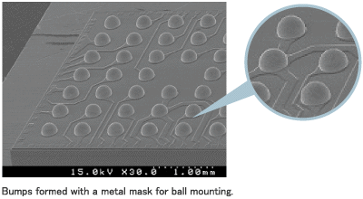 Bumps formed with a metal mask for ball mounting.